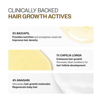 Advanced Hair Growth Serum with Redensyl, Rosemary, Rice Water - 30 ml