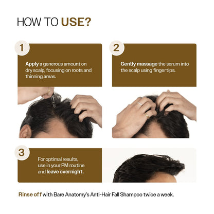 Advanced Hair Growth Serum with Redensyl, Rosemary, Rice Water - 30 ml