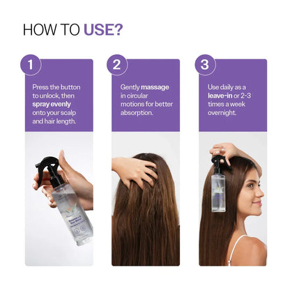 Rosemary & Rice Water Hair Growth Spray for Hair Growth & Thickness