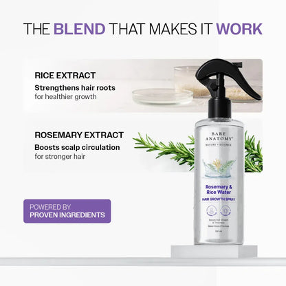 Rosemary & Rice Water Hair Growth Spray for Hair Growth & Thickness